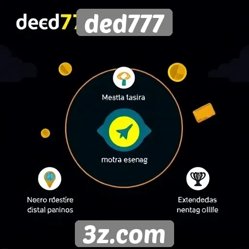 Análise das funcionalidades do site ded777